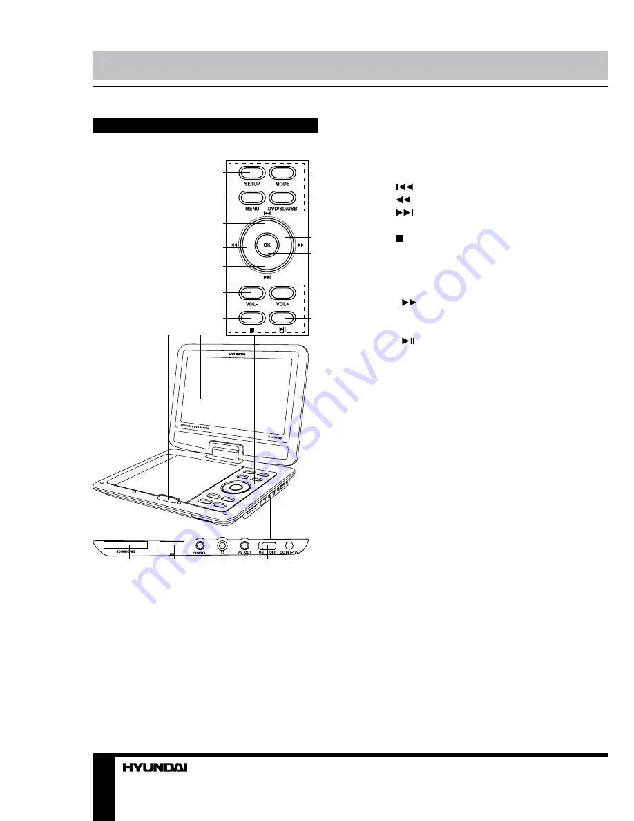 Hyundai H-LCDVD901 Instruction Manual Download Page 18