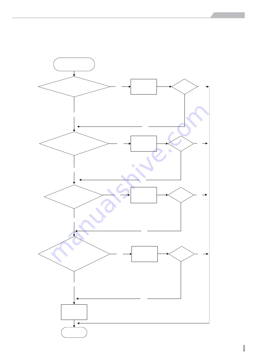 Hyundai HRP-S09WH Service Manual Download Page 62