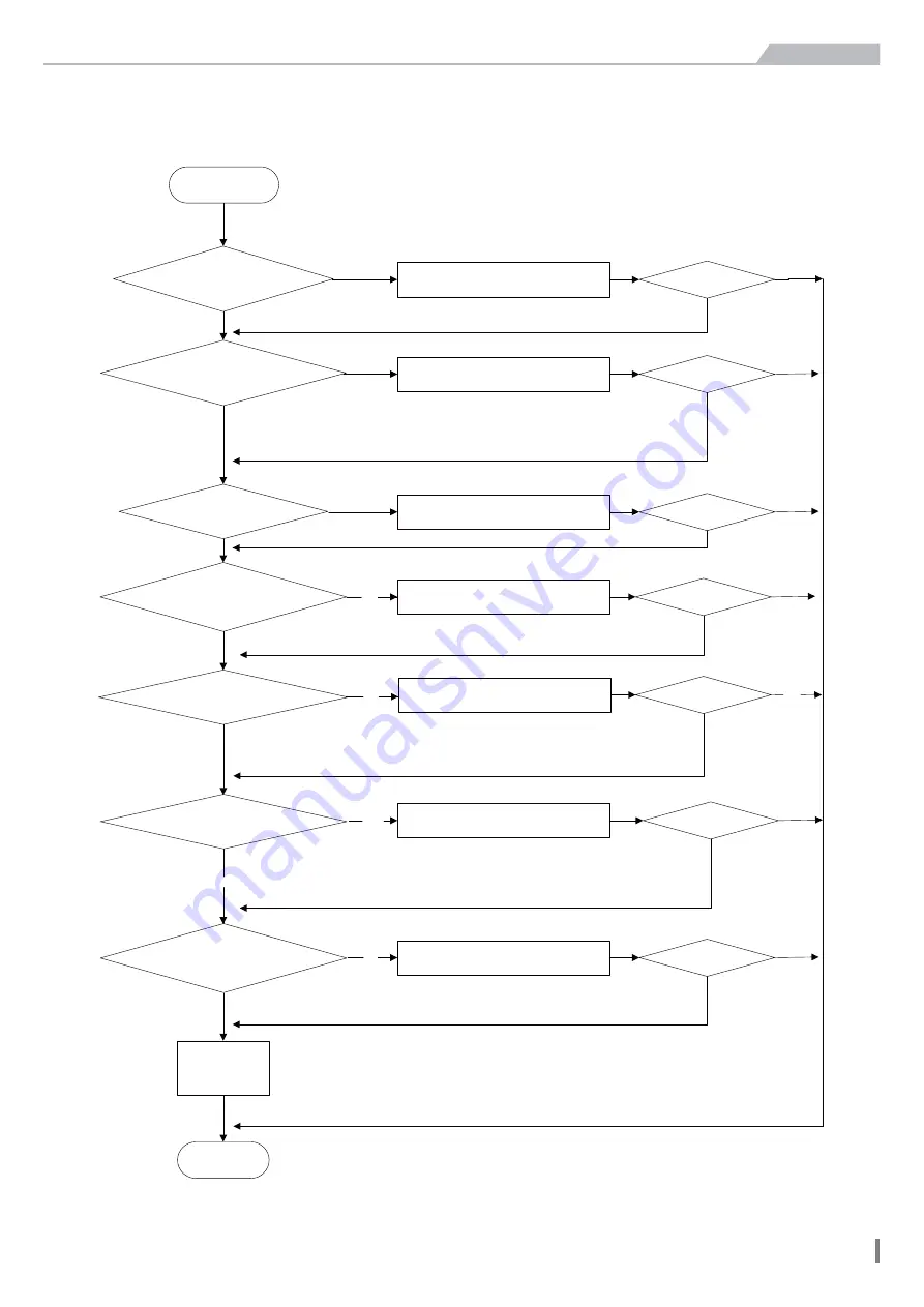 Hyundai HRP-S09WH Service Manual Download Page 72