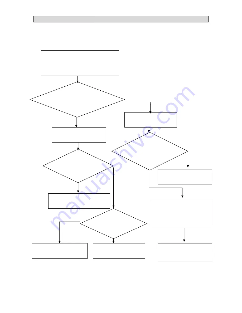 Hyundai HSH-121NBE Service Manual Download Page 29