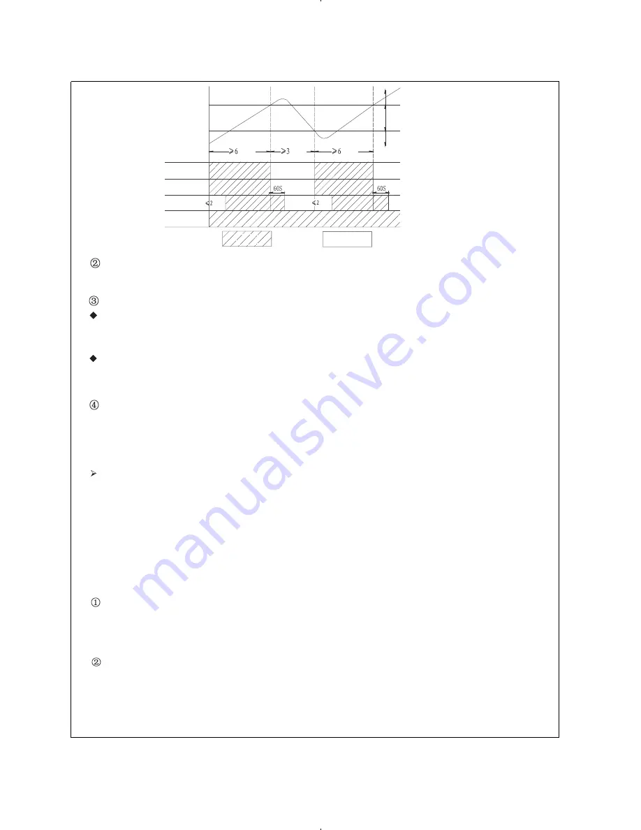 Hyundai HSH-121NBE Service Manual Download Page 64