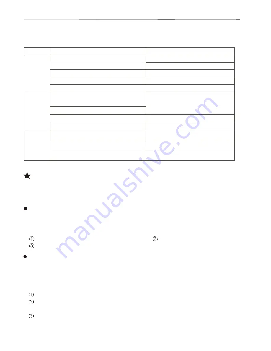 Hyundai HSH-121NBE Service Manual Download Page 128