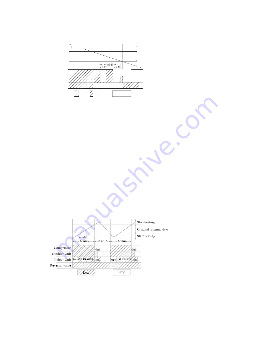 Hyundai HSH-121NBE Service Manual Download Page 178