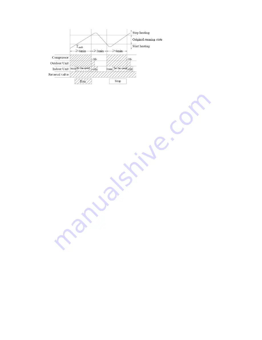 Hyundai HSH-121NBE Service Manual Download Page 186