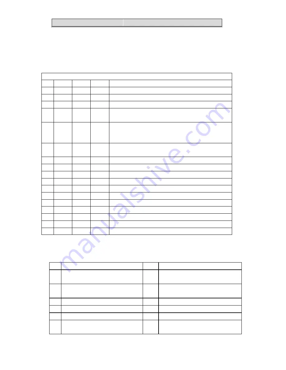 Hyundai HSH-121NBE Service Manual Download Page 237