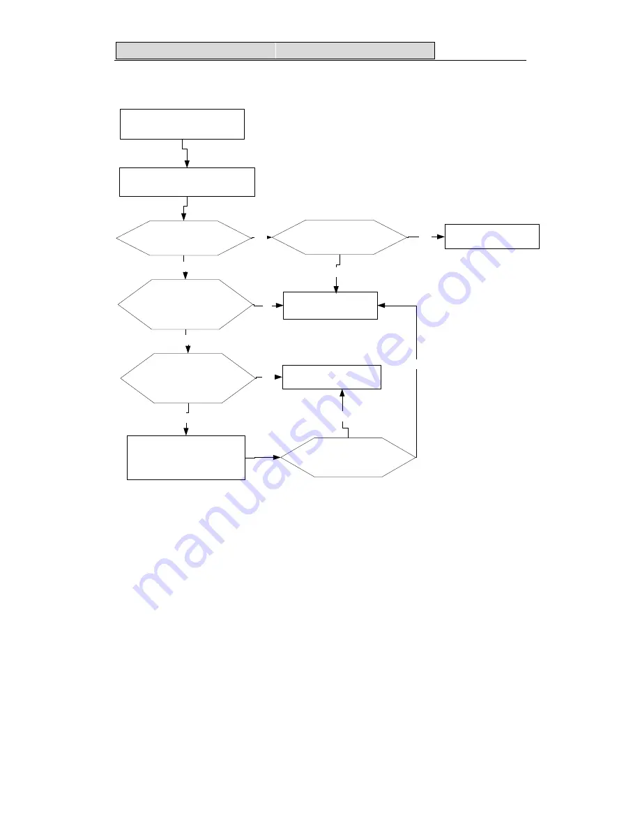 Hyundai HSH-121NBE Service Manual Download Page 241