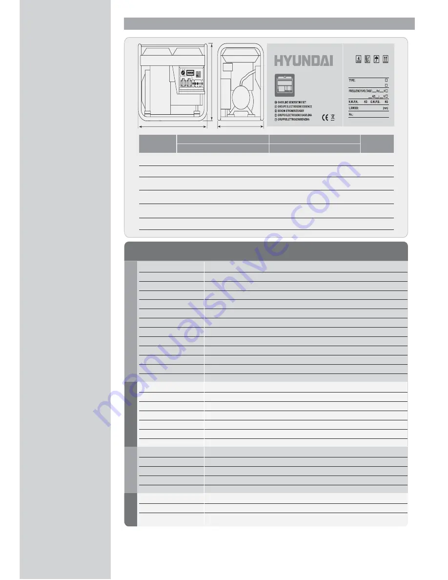 Hyundai HY2500 HY3100 User Manual Download Page 15