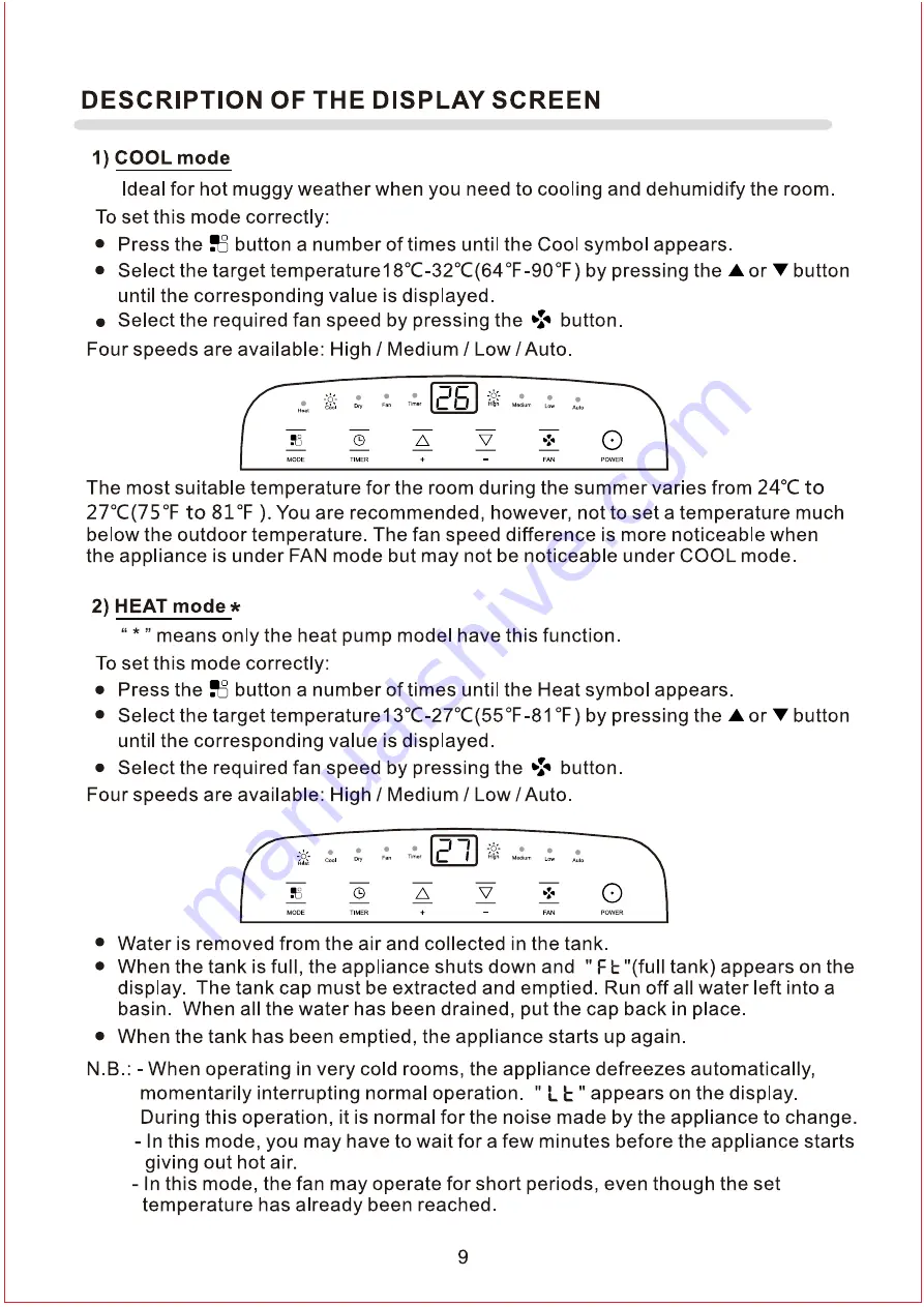 Hyundai HYAP12BC User Manual Download Page 11