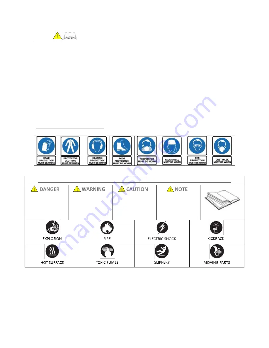 Hyundai HYW3600DE2 User Manual Download Page 3