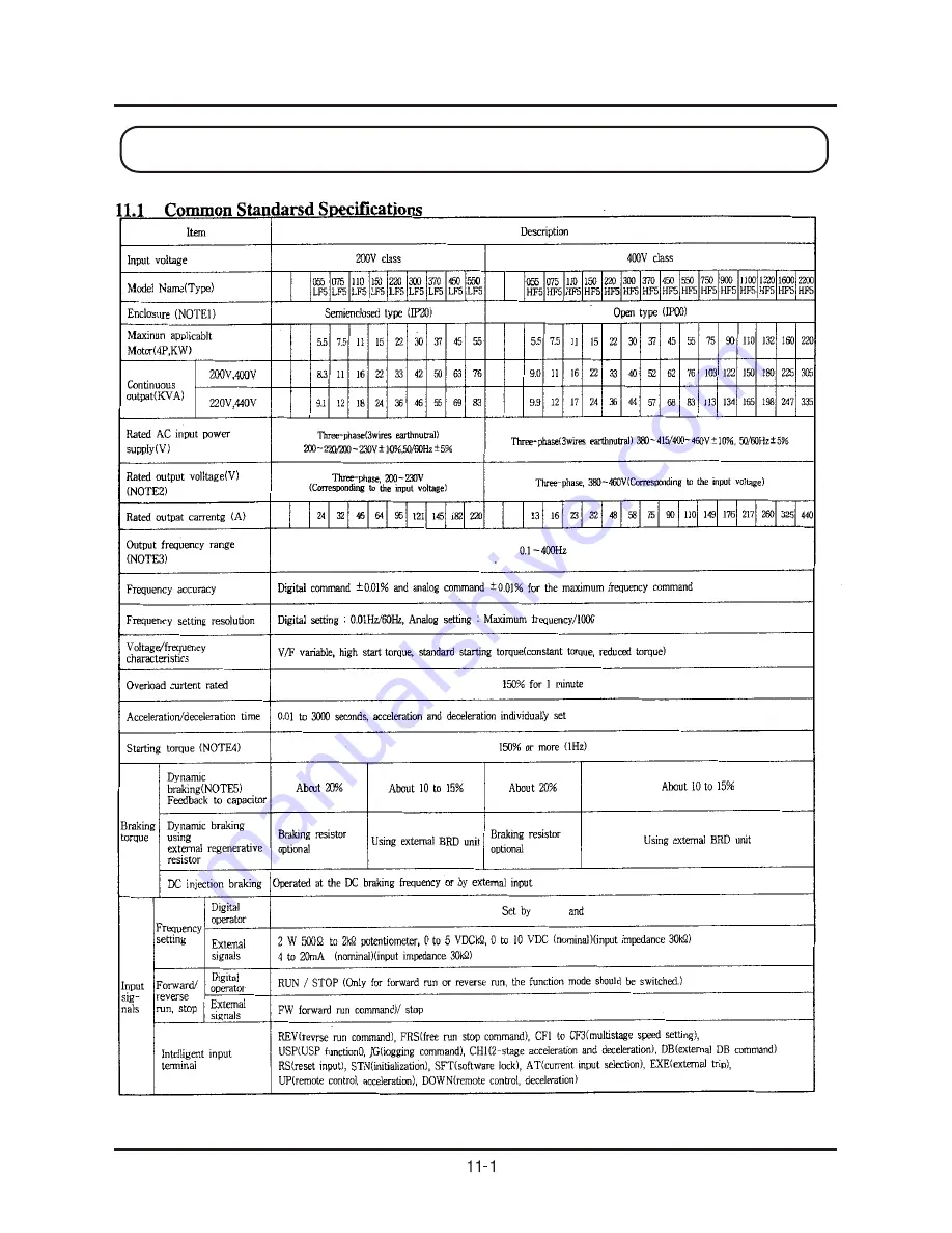 Hyundai J300 series Скачать руководство пользователя страница 88