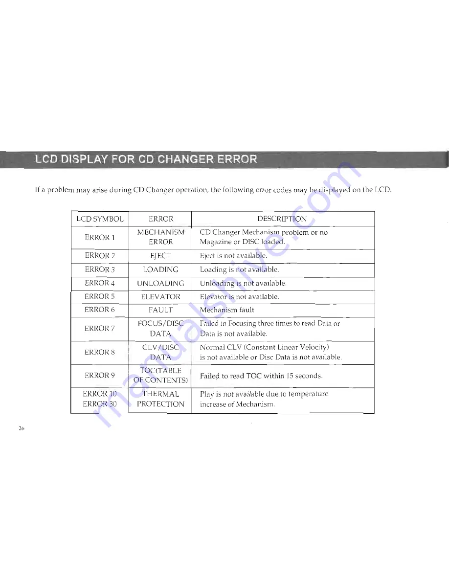 Hyundai MP3-01 Instruction Manual Download Page 26