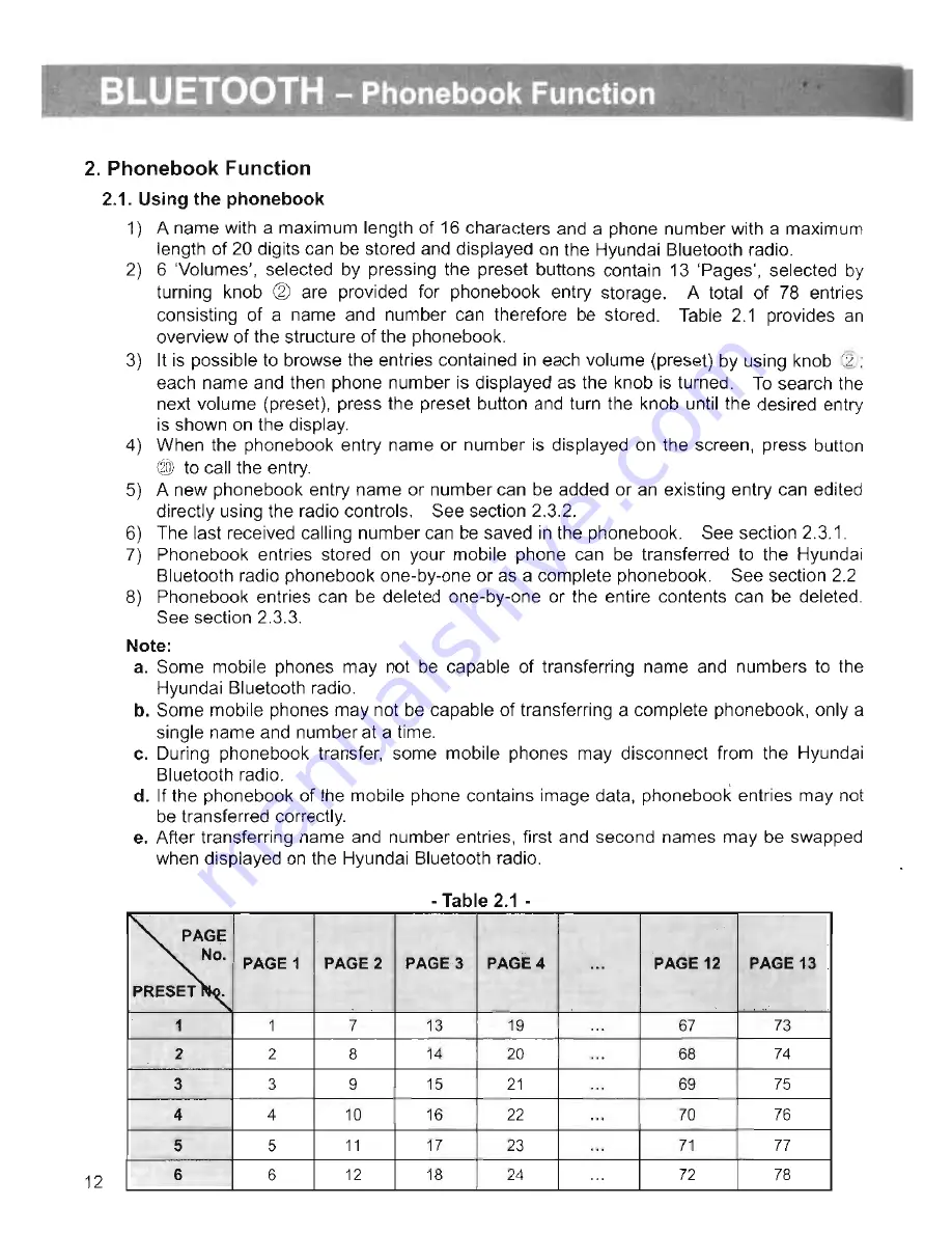 Hyundai MP3-05A Instruction Manual Download Page 12