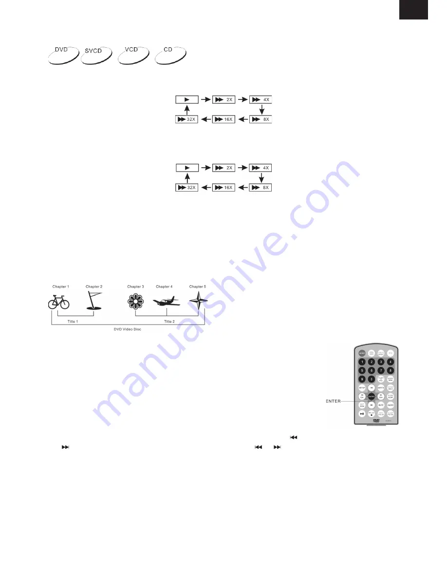 Hyundai PDP306DVBT Instruction Manual Download Page 95