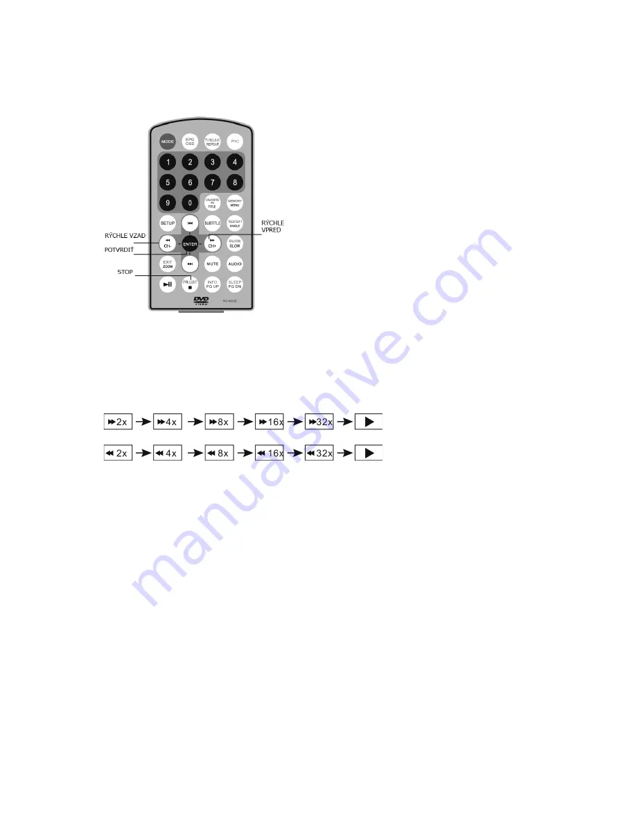 Hyundai PDXD 392 DVBT Instruction Manual Download Page 40