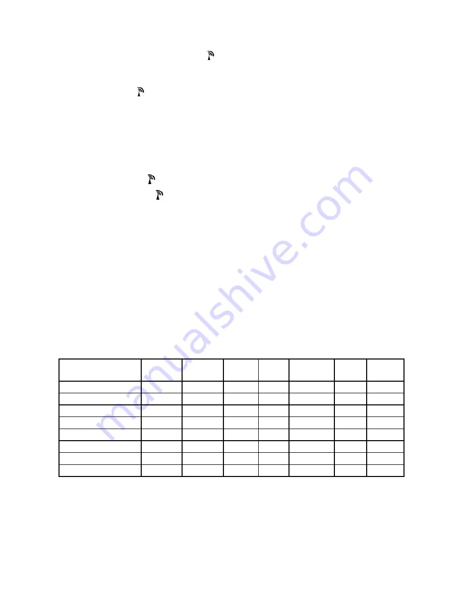 Hyundai WSC 1917 Instruction Manual Download Page 16