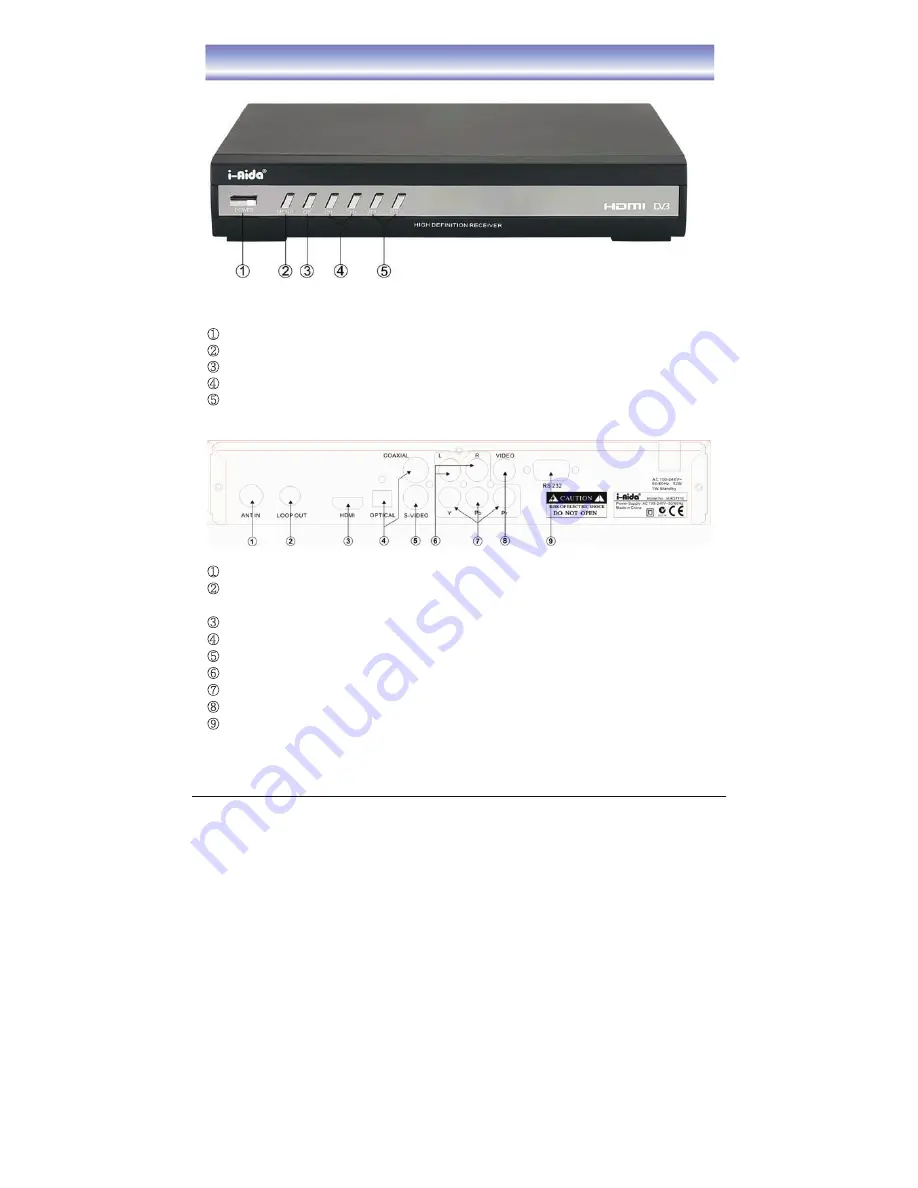 i-Aida IAHD7710 User Manual Download Page 5