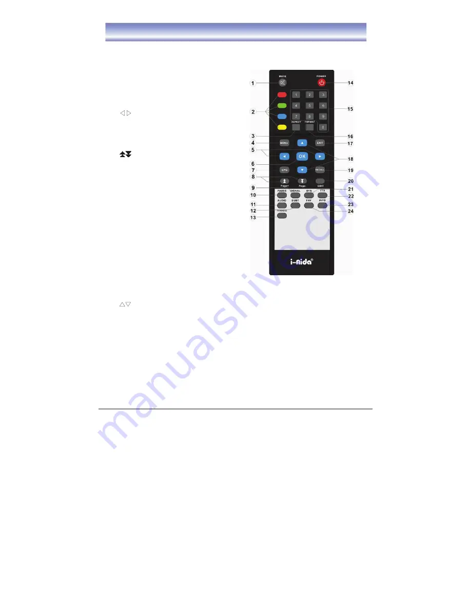 i-Aida IAHD7710 User Manual Download Page 6