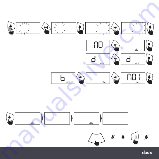 i-box Ambe Manual Download Page 36