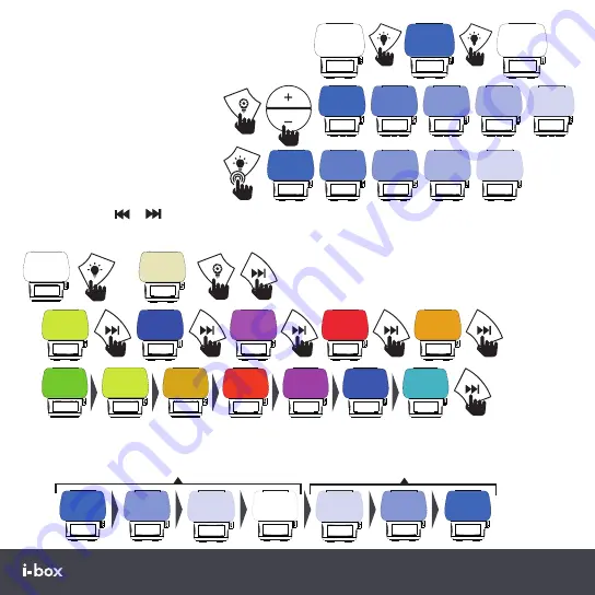 i-box Ambe Manual Download Page 37