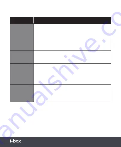 i-box Barrel Manual Download Page 18