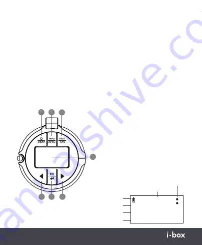 i-box Barrel Manual Download Page 21