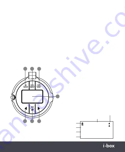 i-box Barrel Manual Download Page 53