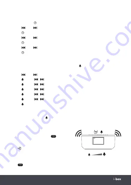 i-box Dawn Manual Download Page 7