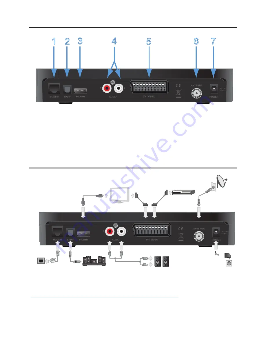 I-CAN tivusat 1110SH User Manual Download Page 8