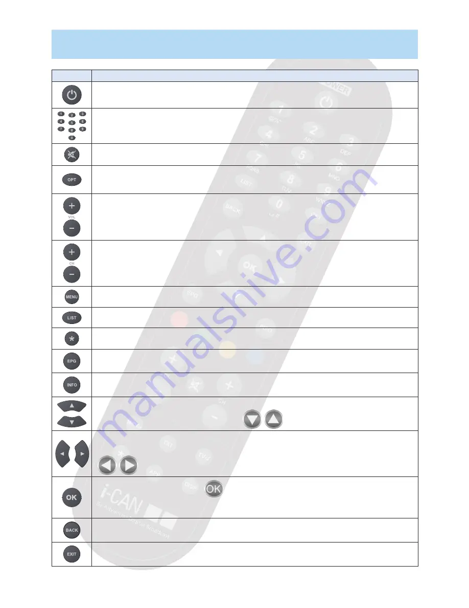 I-CAN tivusat 1110SH User Manual Download Page 11