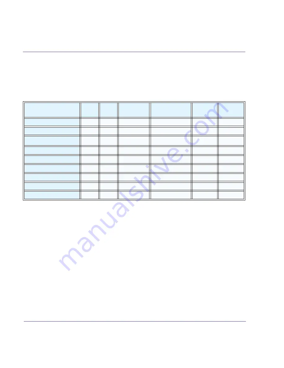 i-CAT FLX V Series Technical Manual Download Page 96