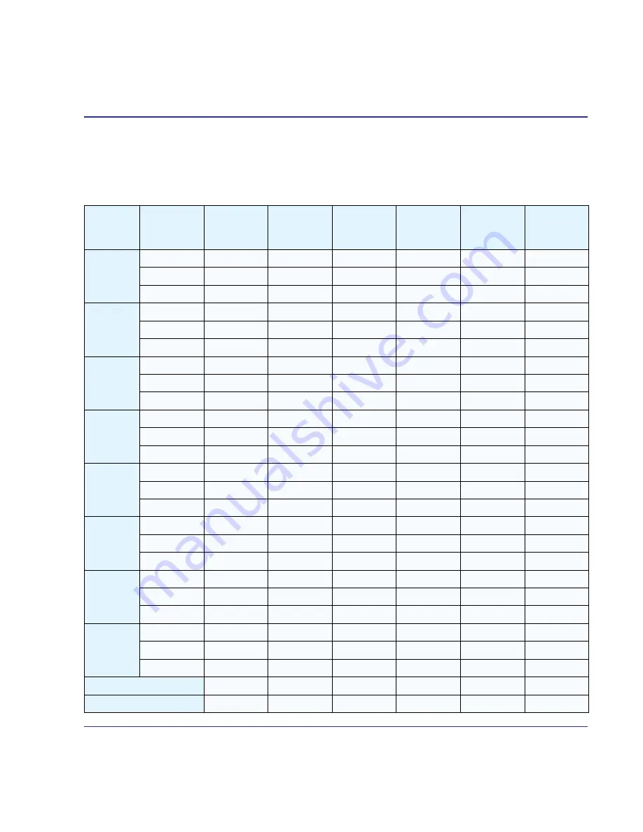 i-CAT FLX V Series Technical Manual Download Page 101