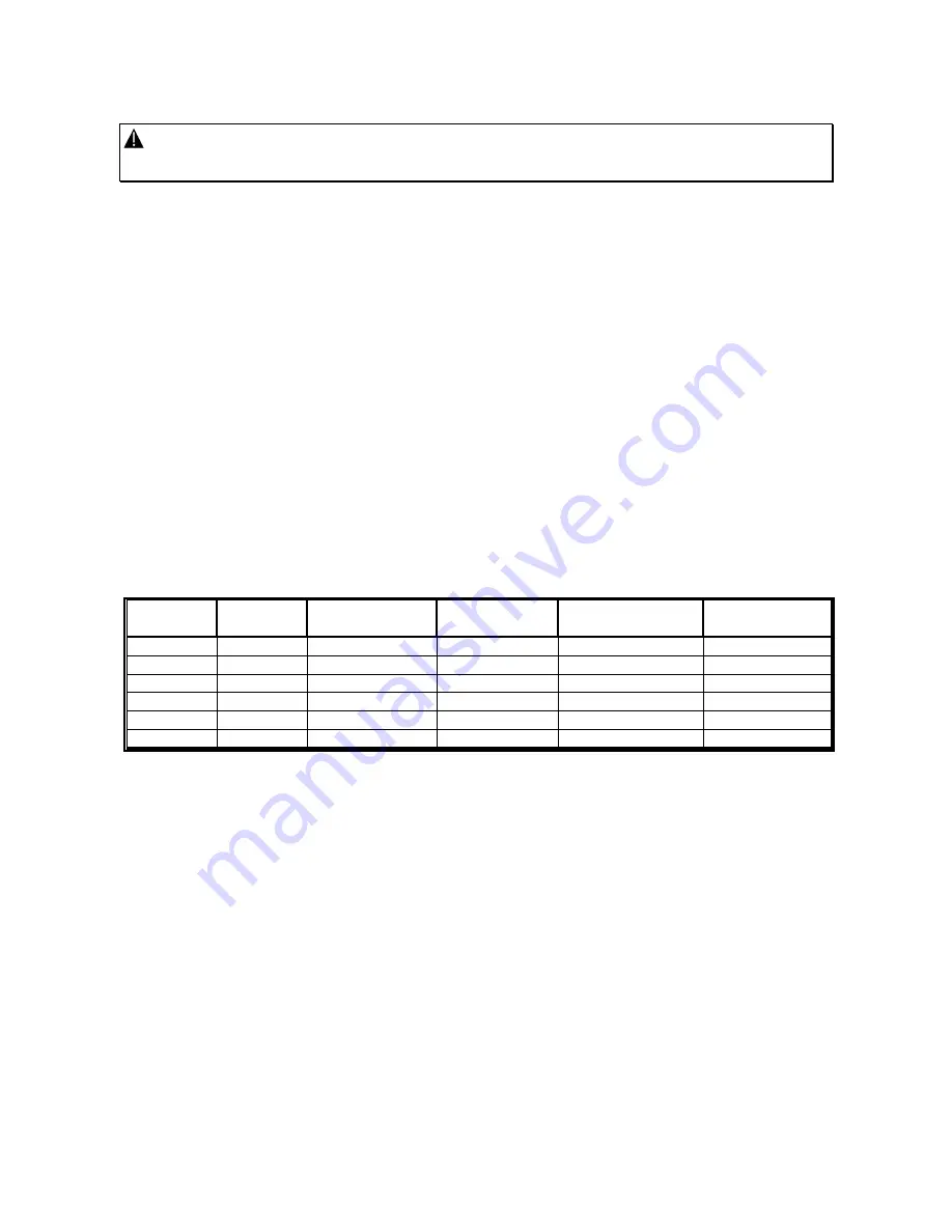 i-onyx VN-856DNV5 Installation & Operation Manual Download Page 29