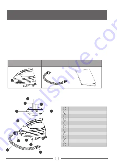 I-SUP HT-781 Operation Instructions Manual Download Page 11