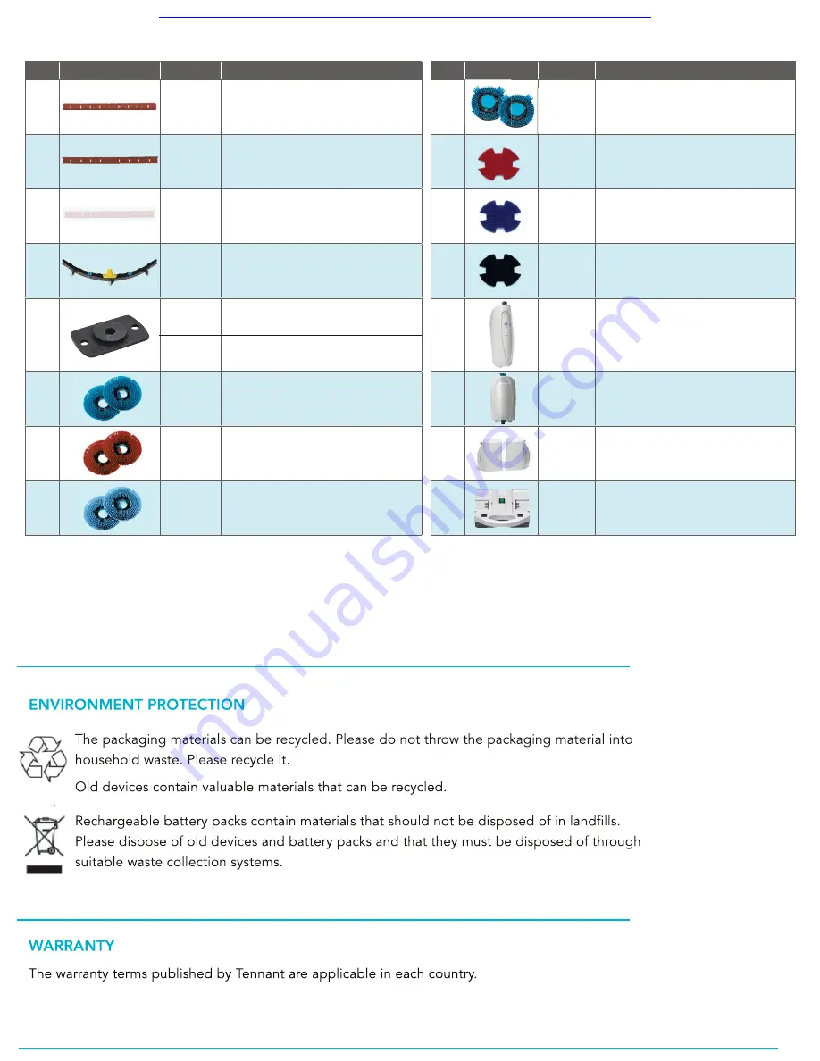 i-team 1231845 Instruction Manual Download Page 19