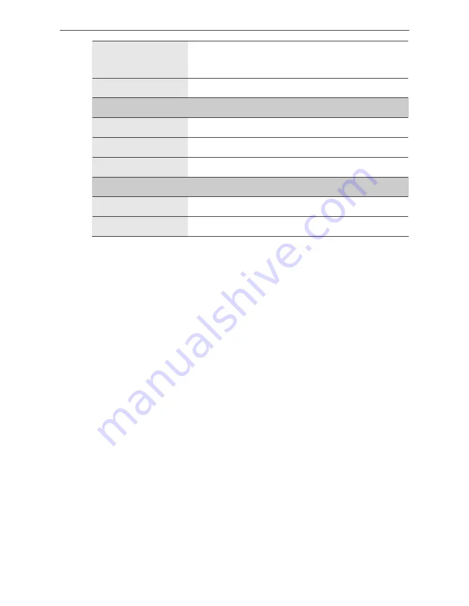 i-tec Docking Station with Video User Manual Download Page 28