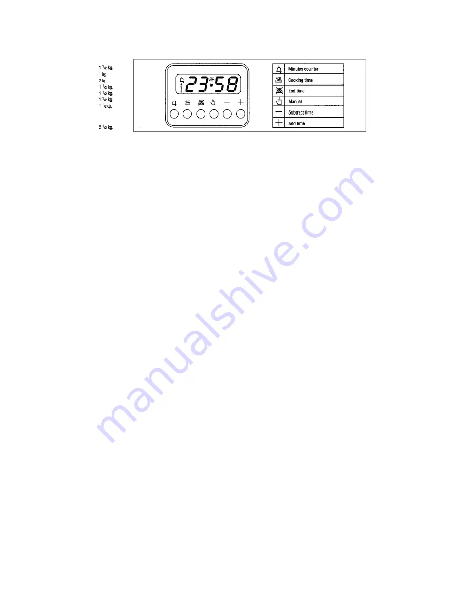 IAG IOB6SE1 Manual Download Page 12