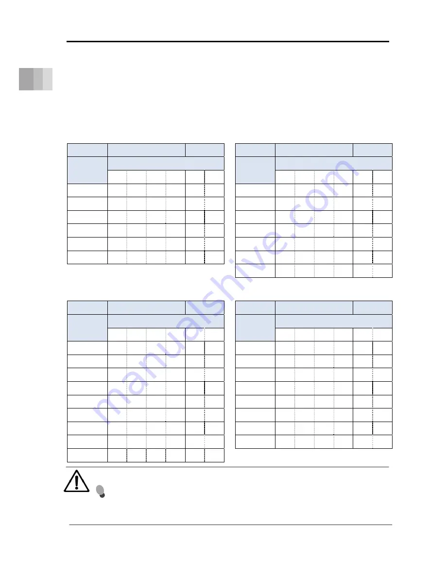 IAI EC-R6 Instruction Manual Download Page 38