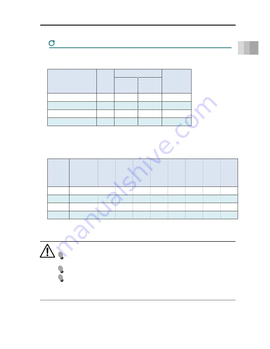 IAI EC-R6 Instruction Manual Download Page 49