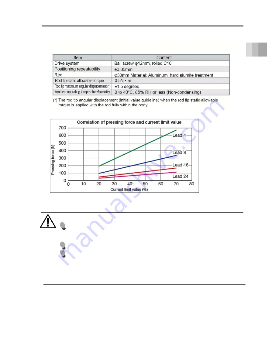 IAI EC-R6 Instruction Manual Download Page 83