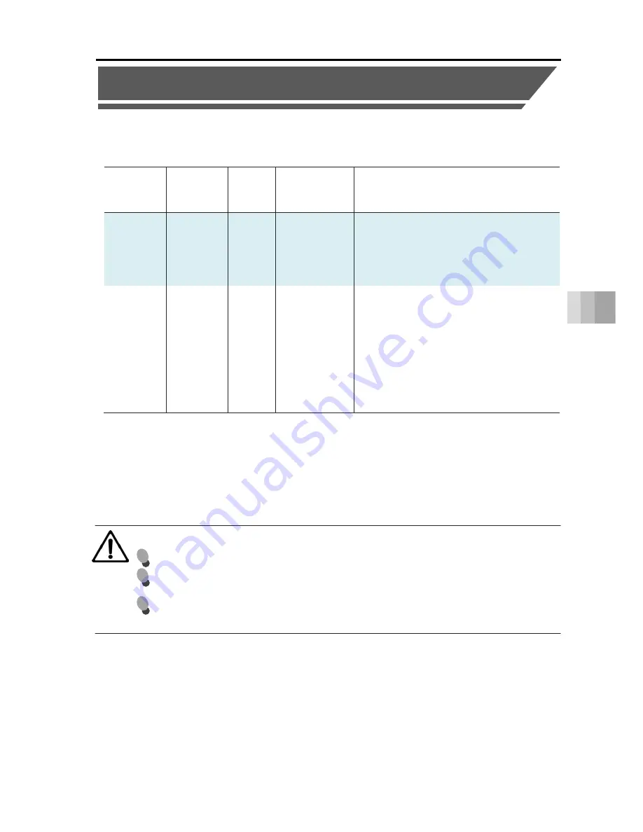 IAI EC-R6 Instruction Manual Download Page 271