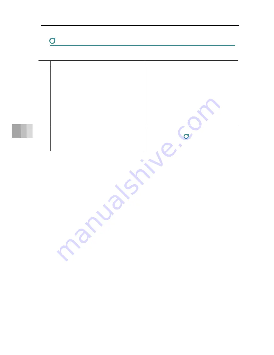 IAI EC-R6 Instruction Manual Download Page 274