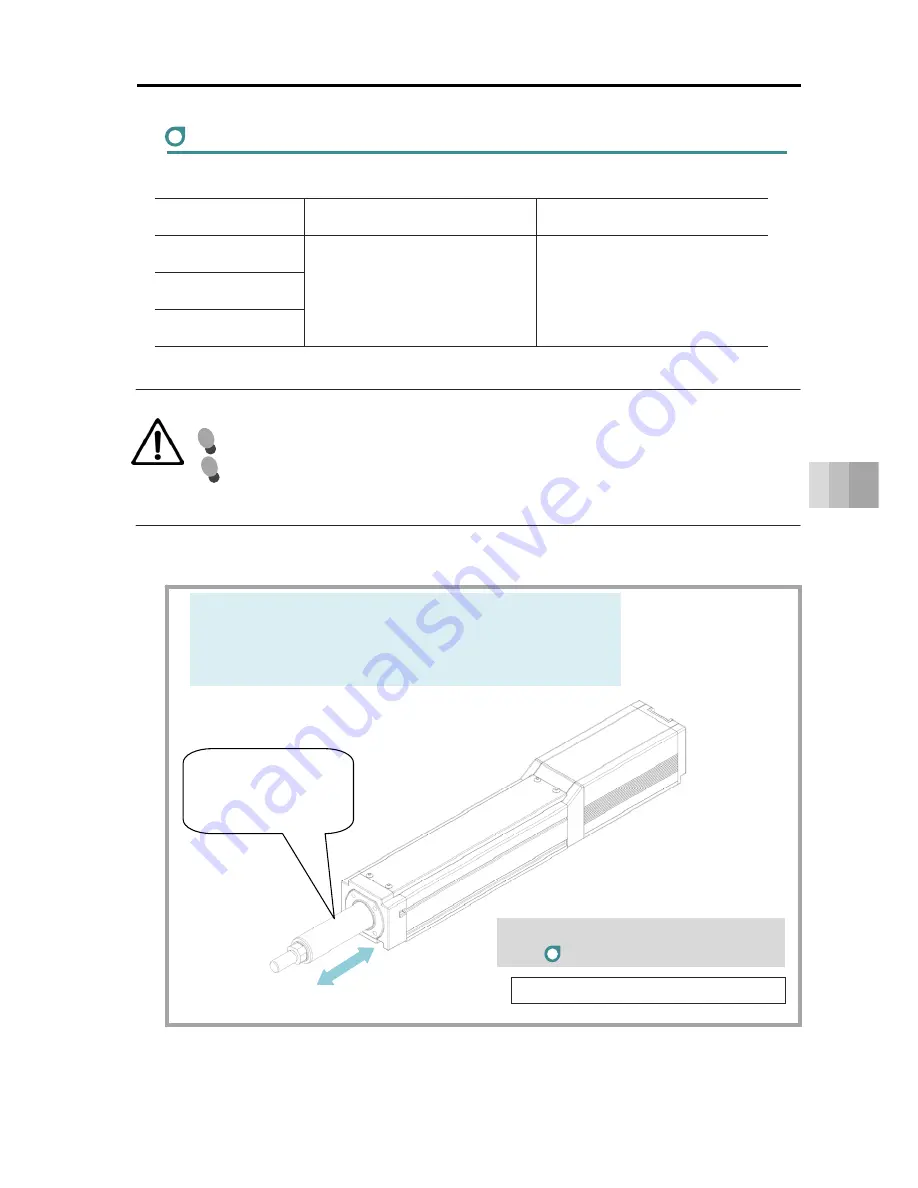 IAI EC-R6 Instruction Manual Download Page 293