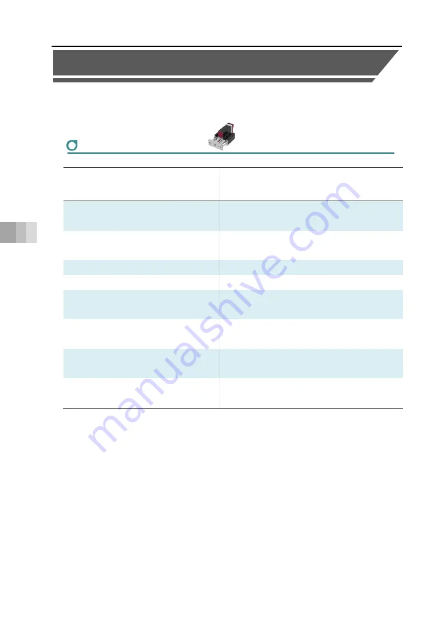 IAI EC-ST15 Instruction Manual Download Page 154