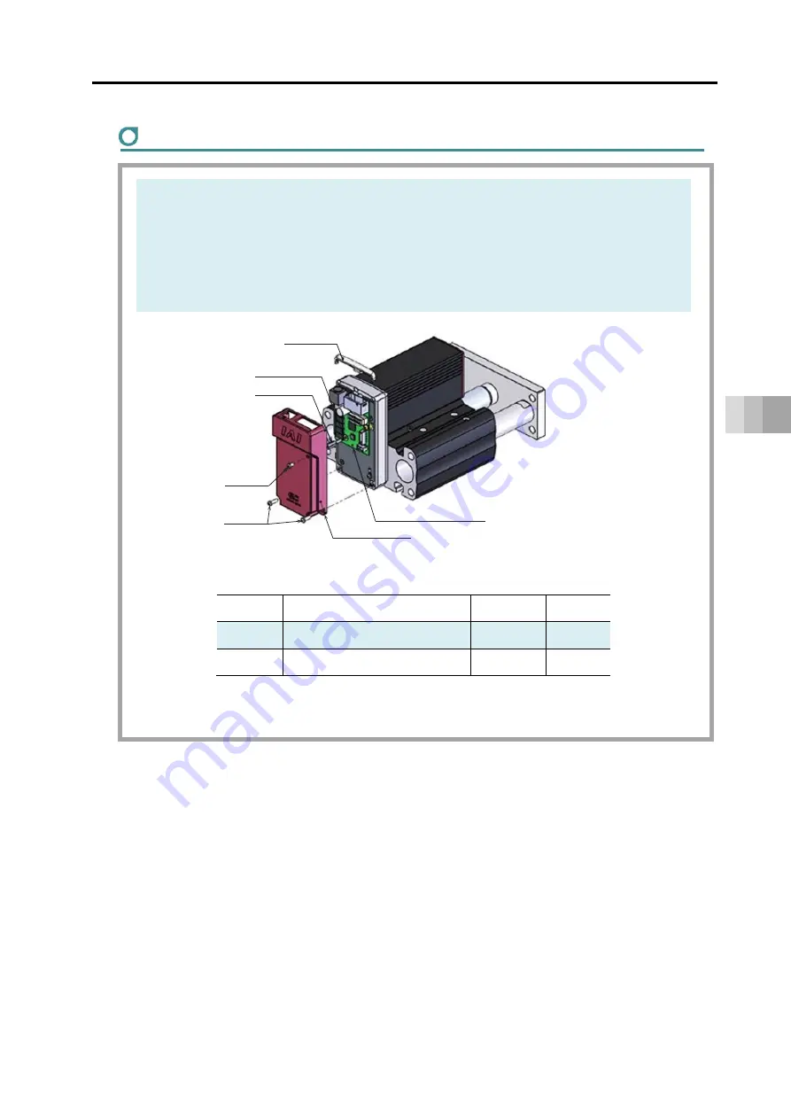 IAI EC-ST15 Instruction Manual Download Page 169