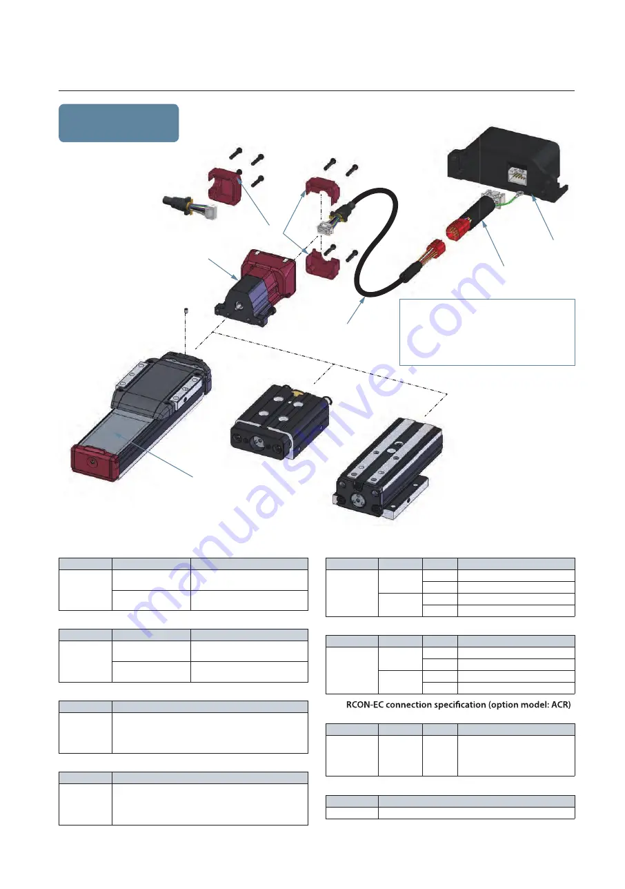 IAI ELECYLINDER EC GD3 Operation Download Page 22