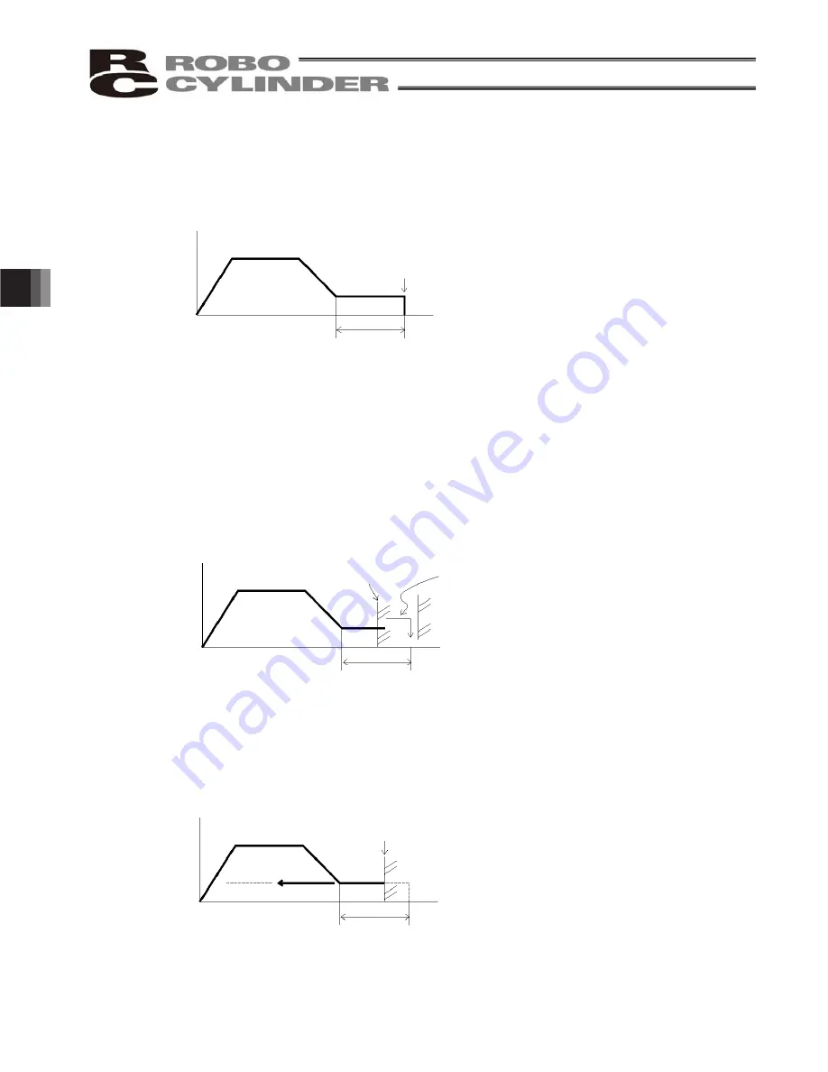 IAI ERC2 Operation Manuals Download Page 82