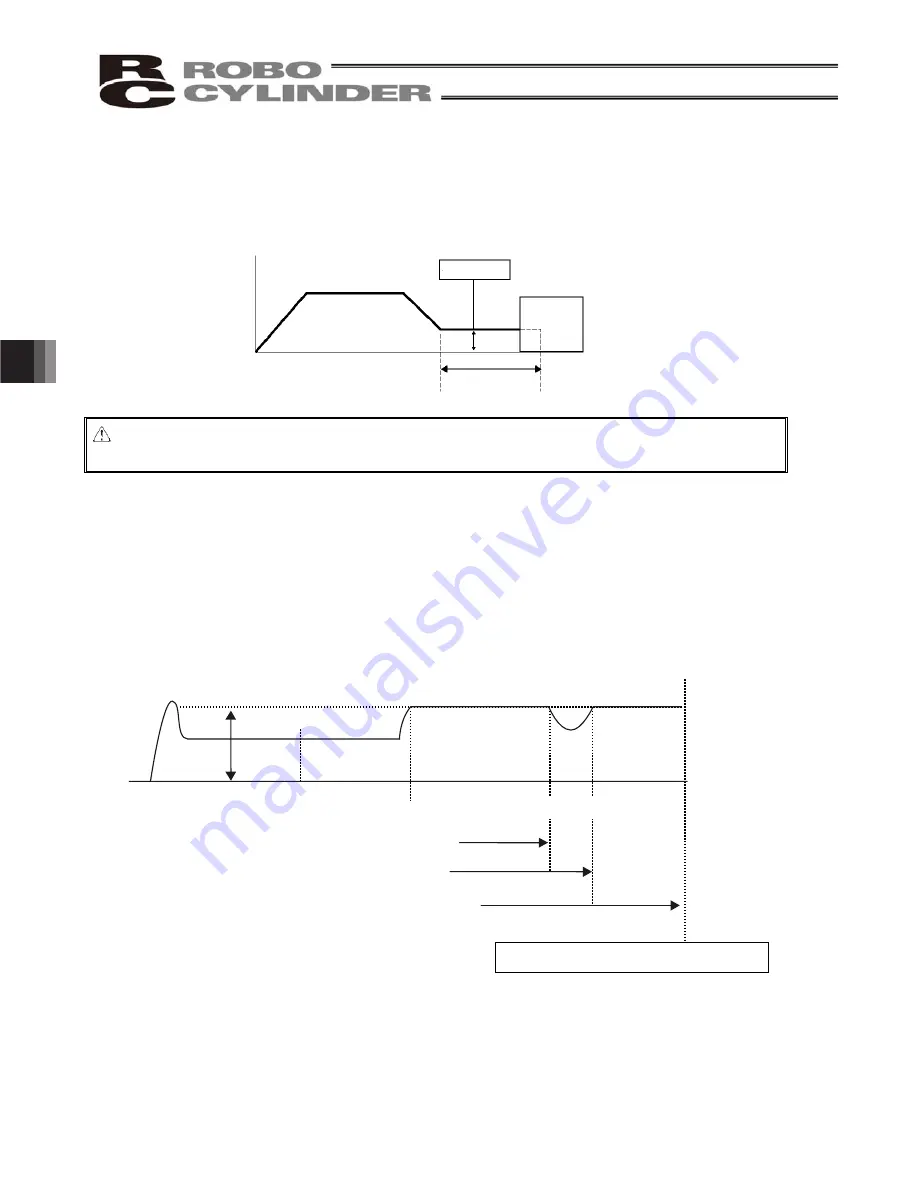 IAI ERC2 Operation Manuals Download Page 100