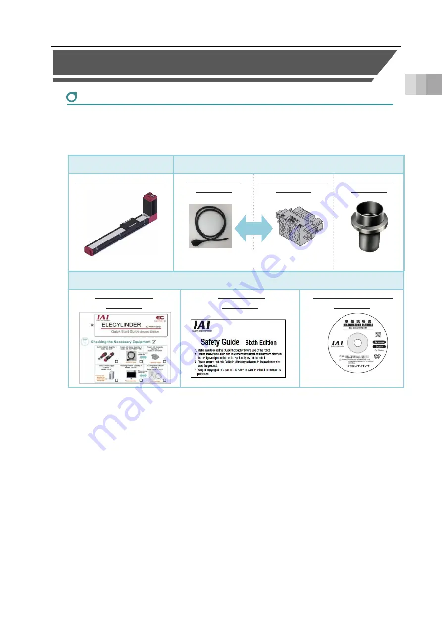 IAI EYECYLINDER EC-B6 Series Instruction Manual Download Page 31