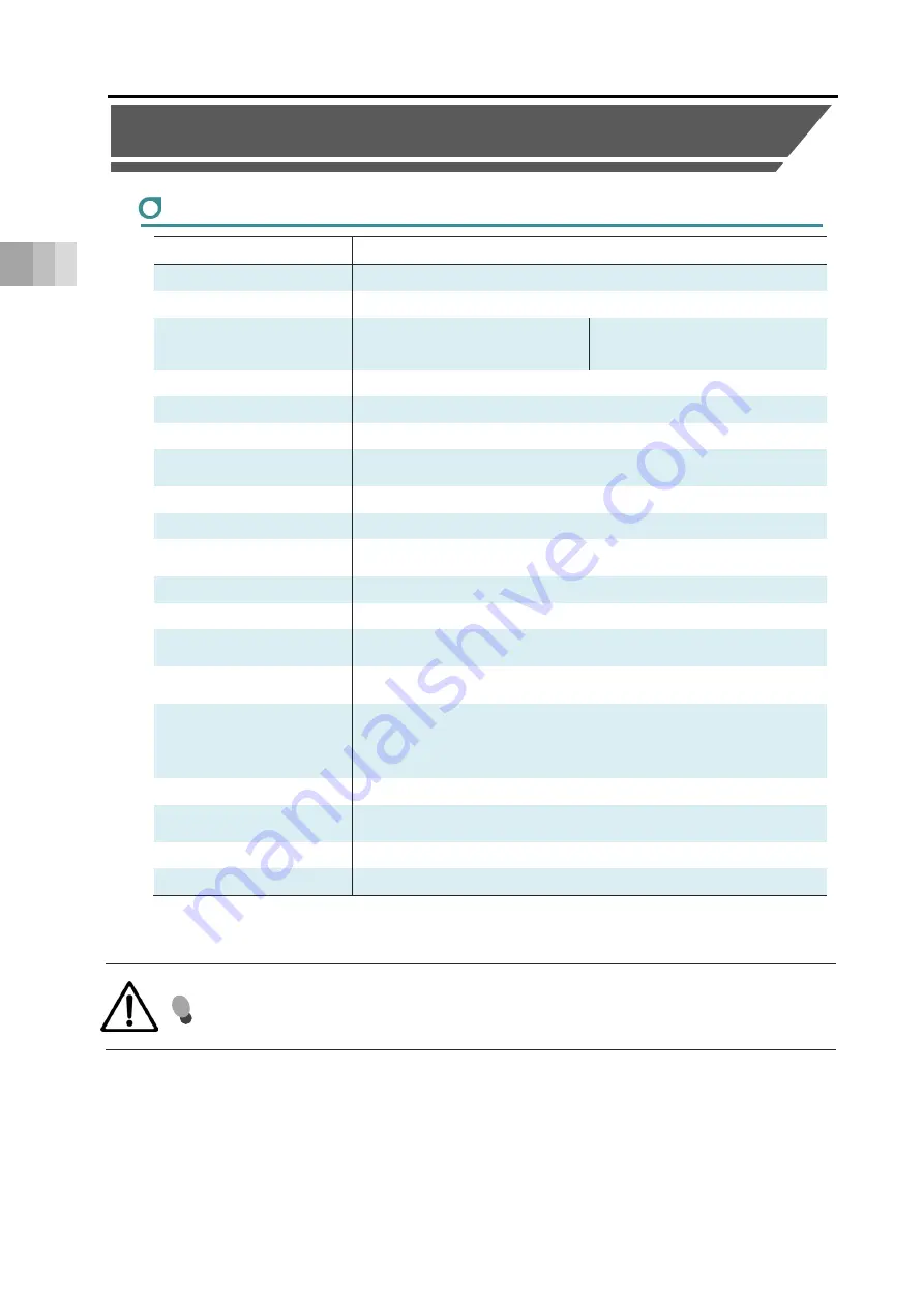 IAI EYECYLINDER EC-B6 Series Instruction Manual Download Page 66