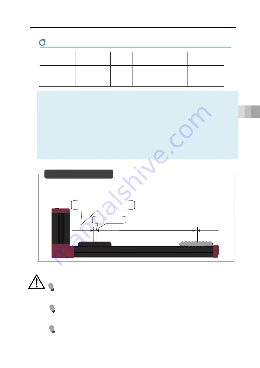 IAI EYECYLINDER EC-B6 Series Instruction Manual Download Page 119